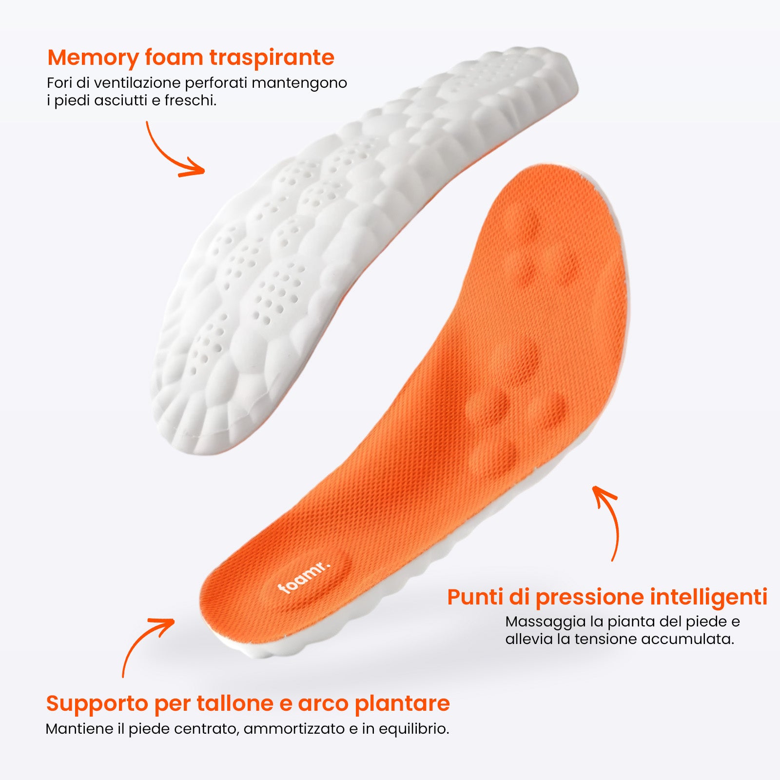Foamr – Solette Massaggianti
